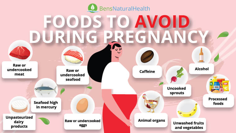 10 Foods To Avoid During Pregnancy Bens Natural Health 9159